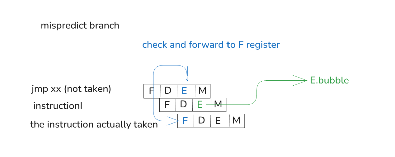 Pasted image 20251121170832.png